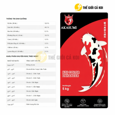 Thông số Cám Cá Koi Akasumi Color Enhancer